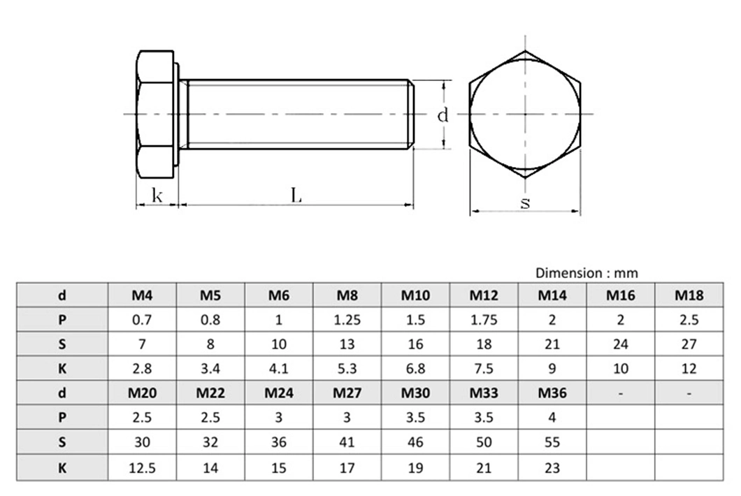 Chinese Factory Price Fastener Hardware Grade 8.8 Stainless Steel Carbon Steel DIN931 DIN933 Hex Head Nut and Bolt